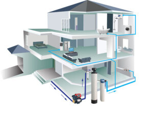 Quan trắc nước thải công nghiệp: Vai trò & quy định 3 huong dan viec kiem tra ve sinh nuoc sach nuoc an uong va nha tieu ho gia dinh