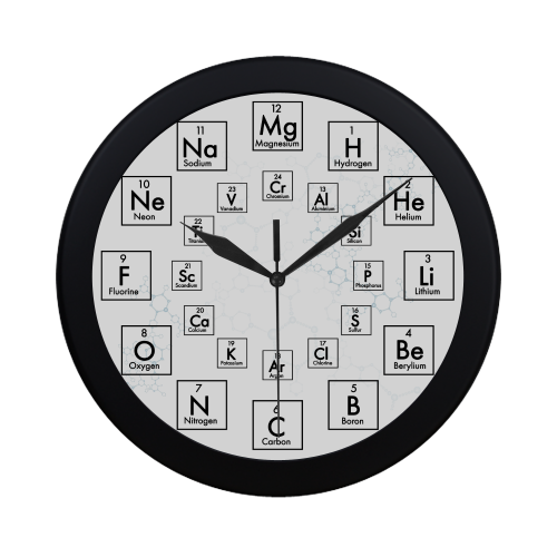 Quy chuẩn kỹ thuật quốc gia giá trị giới hạn tiếp xúc cho phép của 50 yếu tố hóa học tại nơi làm việc Quy chuan ky thuat quoc gia gia tri gioi han tiep xuc cho phep cua 50 yeu to hoa hoc tai noi lam viec