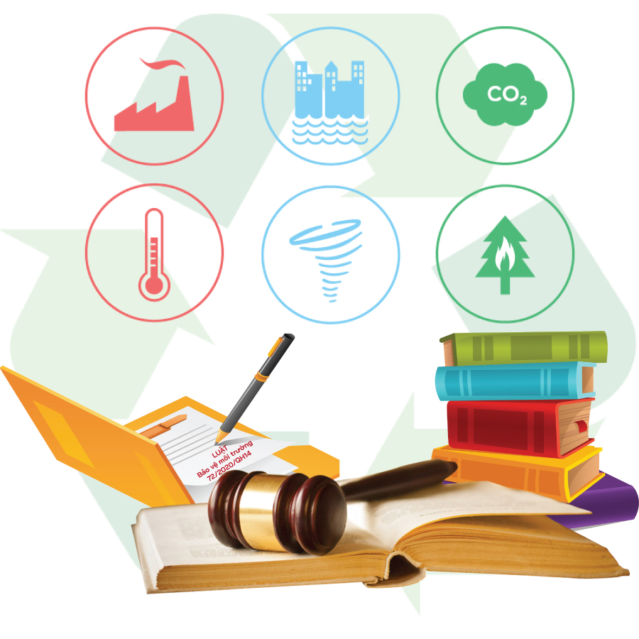 Luật môi trường mới nhất 2022 2 Luật môi trường mới nhất 2022