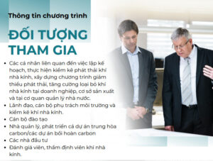BAO CAO KET QUA KHI NHA KINH CHO CAC DOANH NGHIEP