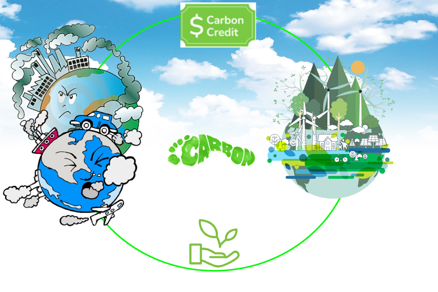 Thị trường Carbon 1 Tín Chỉ Carbon