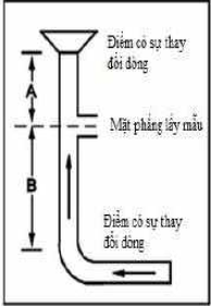 lay mau khi thai theo thong tu 21 7261